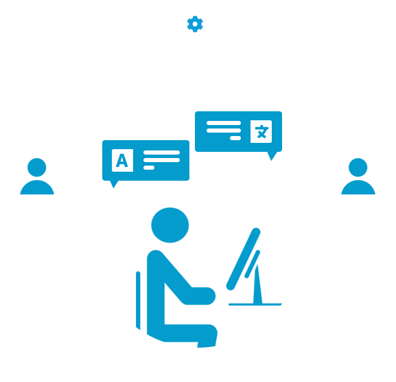 language-service-providers